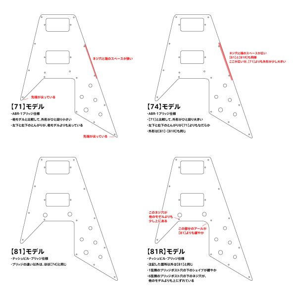 画像9: 【81】Flying V - Vintage Maniacs Replica Pickguard - ヘビーエイジド：C (9)